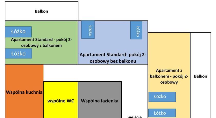 Homestay W Apartamencie Danuta *