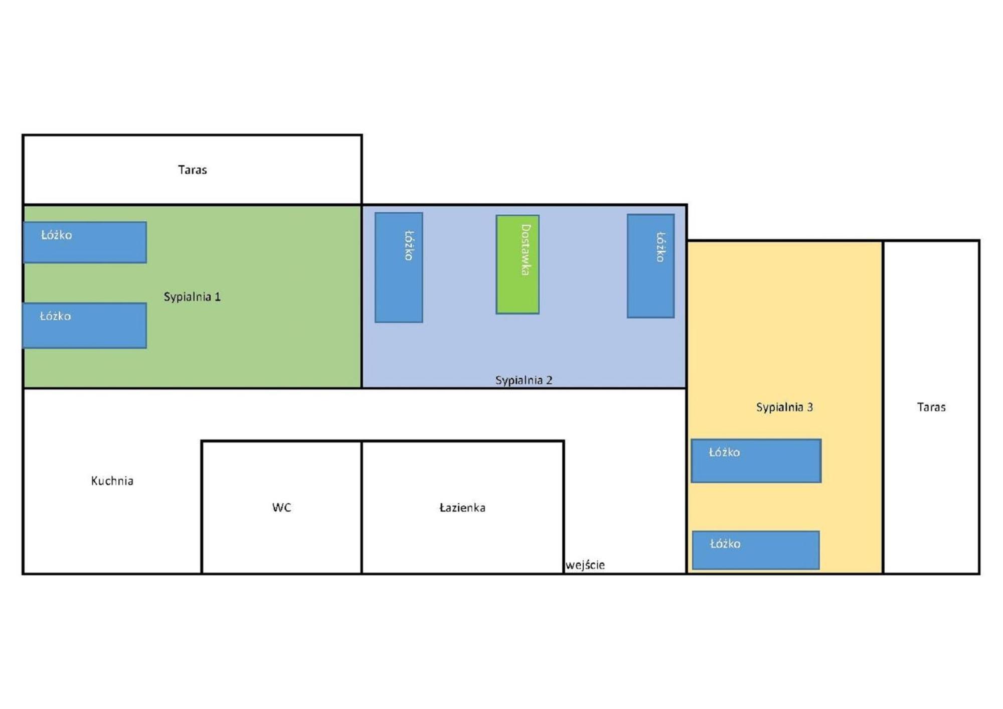 W Apartamencie Danuta * Gdynia